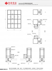 Dibujo estructural de muro cortina de marco expuesto Serie JMGR202