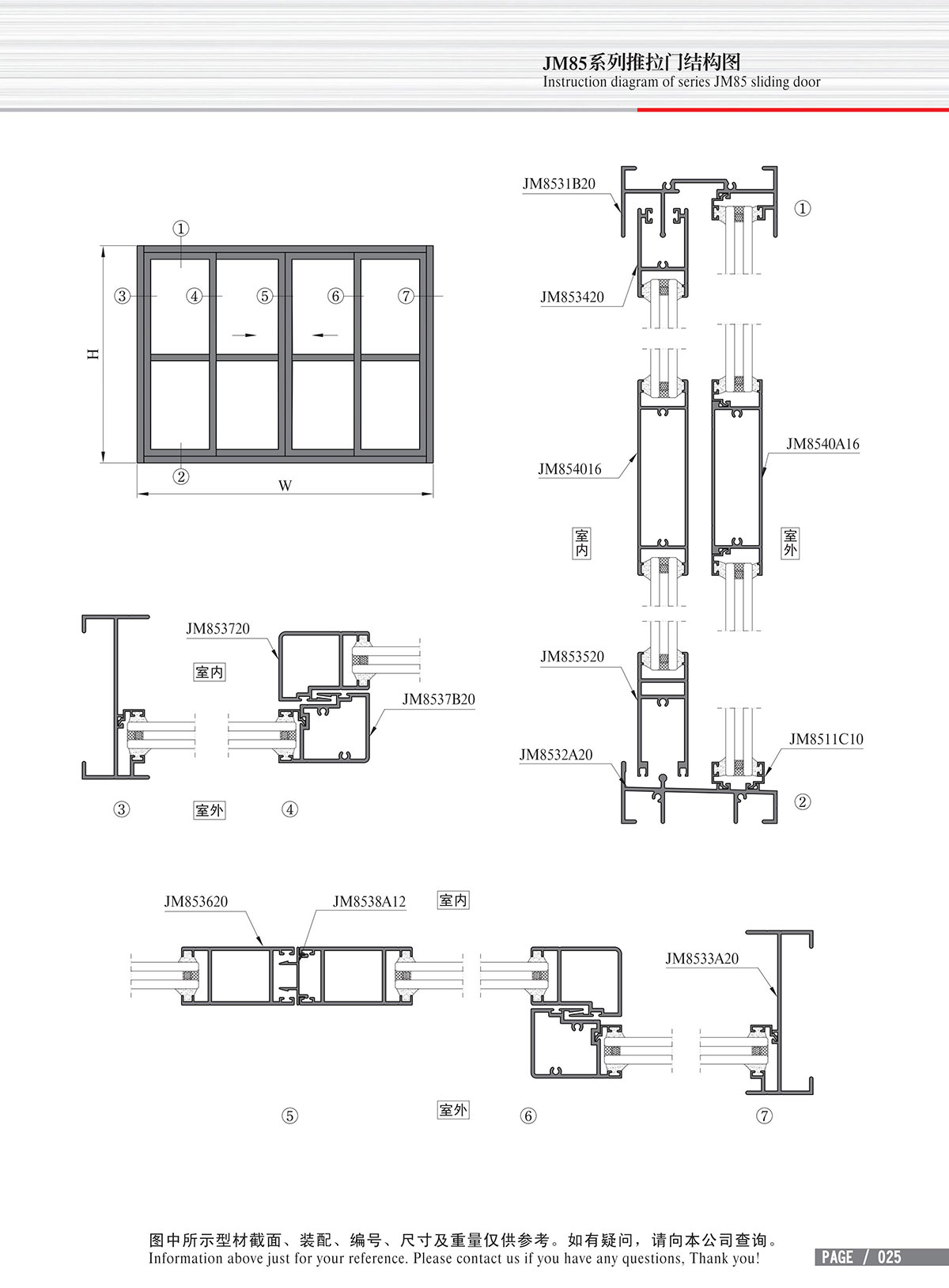 Structure drawing of JM85 series sliding door-3