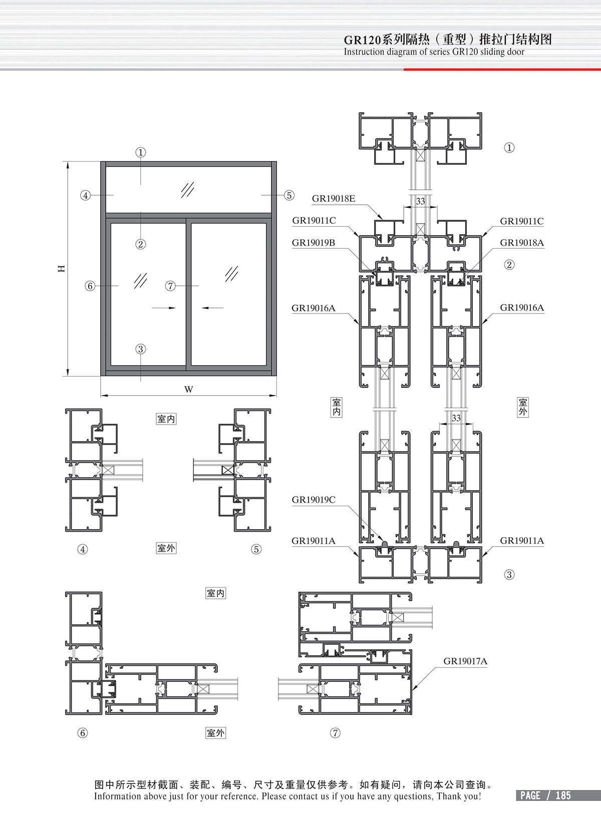 Sơ đồ kết cấu cửa trượt (hạng nặng) cách nhiệt hệ GR120