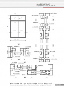Dibujo estructural de la puerta corrediza Serie GR90 -5