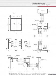 Structure drawing of JM95-IV series sliding window-3