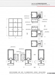 Schéma de structure du mur-rideau isolant de la série JMCW120