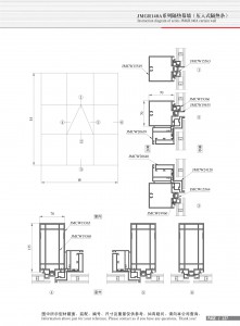 Hệ vách cách nhiệt hệ JMGR140A (thanh cách nhiệt kiểu ép vào)