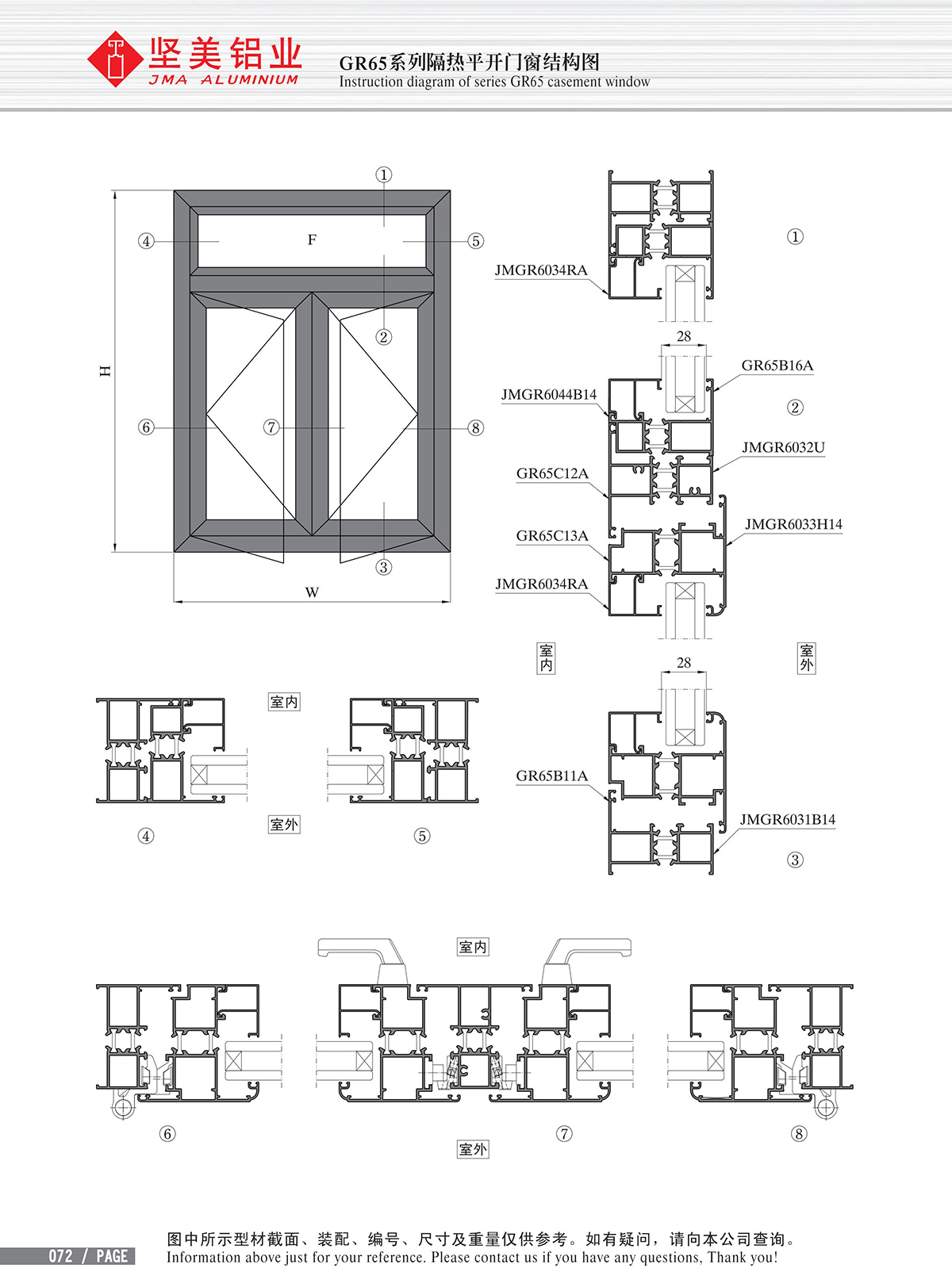 Sơ đồ kết cấu cửa đi và cửa sổ mở ngang cách nhiệt hệ GR65