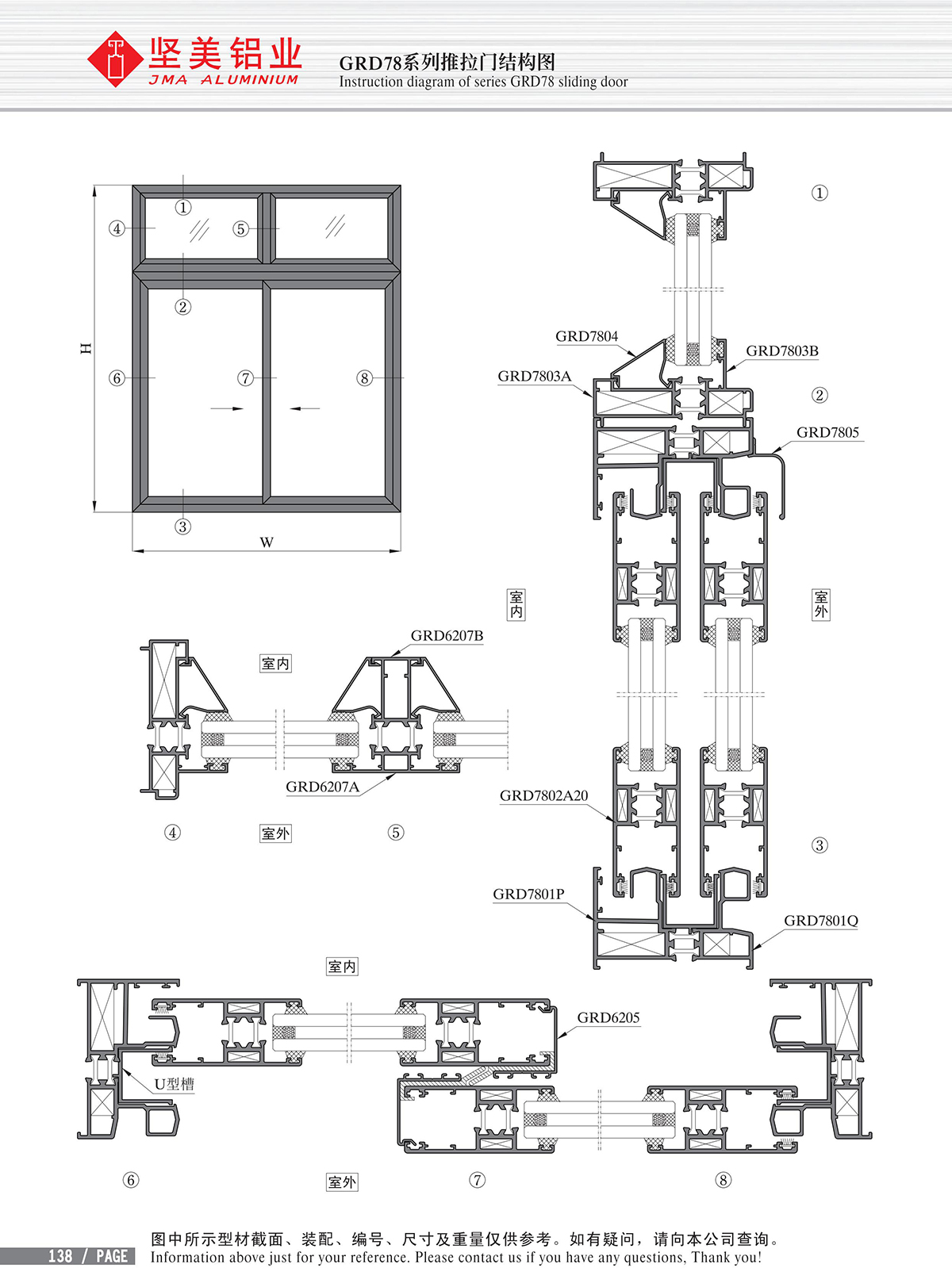 Sơ đồ kết cấu cửa trượt hệ GRD78
